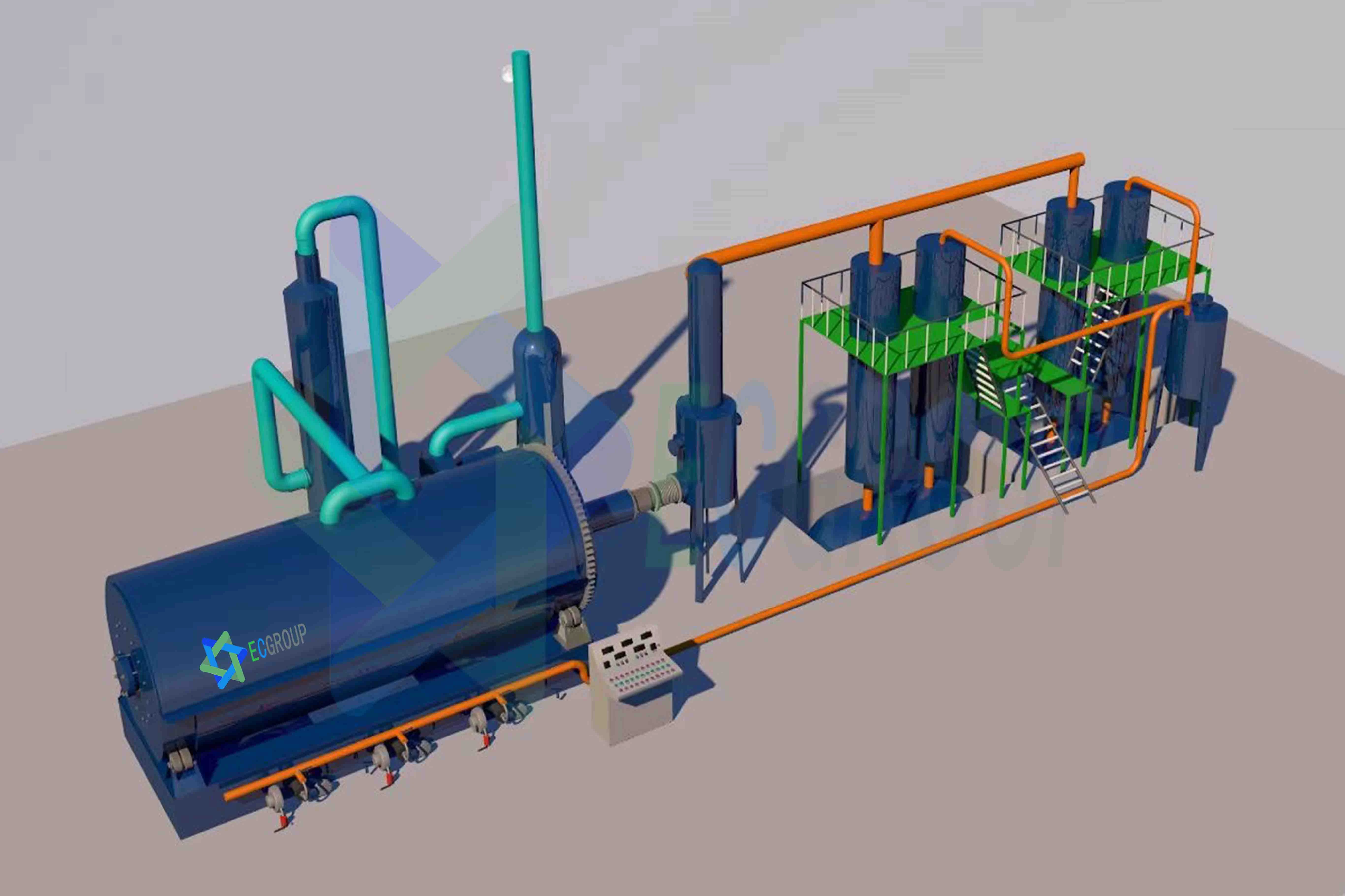 Batch pyrolysis equipment